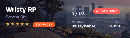 Wristy RP
